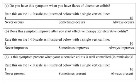 Visual analogue scale used on questionnaire for assessing each of three ...