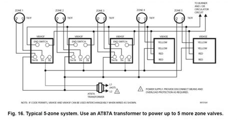 How To Wire A Honeywell Zone Valve