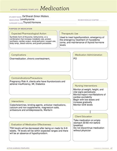 Levothyroxine Ati Medication Template