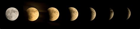 Lunar Phases and Eclipses | Earth's Moon – NASA Solar System Exploration