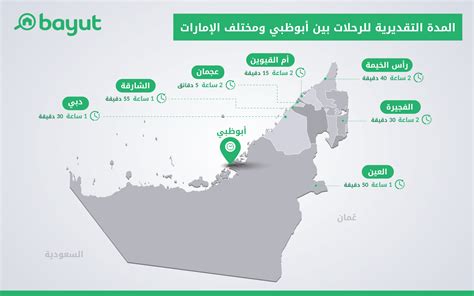 تعرّف على خريطة الامارات ومواقع إماراتها السبع والدول المجاورة | ماي بيوت