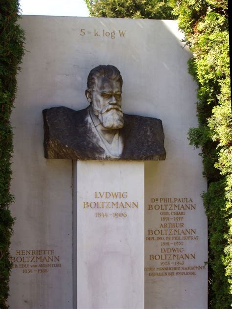 Ludwig Boltzmann - Celebrity biography, zodiac sign and famous quotes