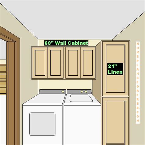 isau: Plans For Laundry Cabinet