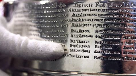 Maple Leafs have 12 years to win Stanley Cup before name is removed