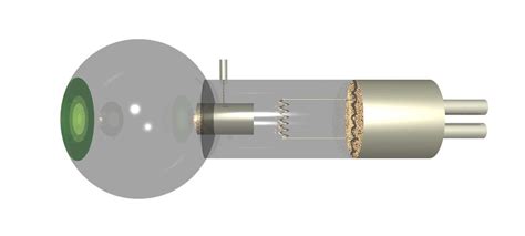 Electron Diffraction Patterns – Catalog of Patterns