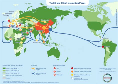 Environmental Implications of the Belt and Road Initiative: Geopolitics and Climate Change – The ...