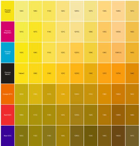 Pantone Color Chart