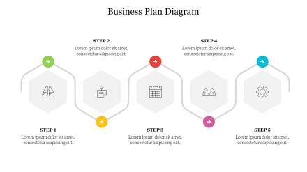 Explore Business Plan Diagram PowerPoint Presentation