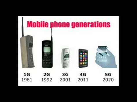 Mobile Phone Generations - IMobile