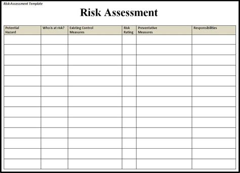 Image result for risk assessment template | Risk analysis, Word ...