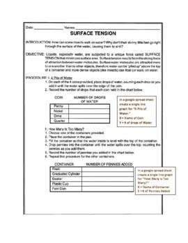 Lab Surface Tension by 184EDU | Teachers Pay Teachers