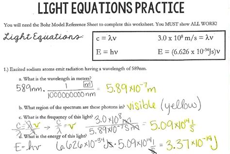 Unit 2b | chemistry