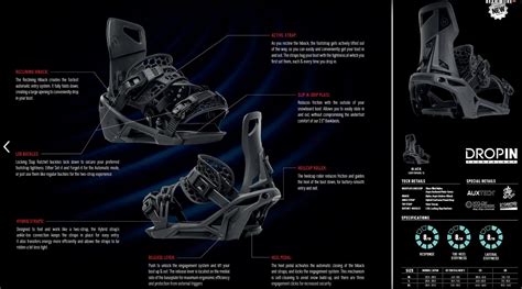 Nidecker Supermatic Bindings : r/snowboarding