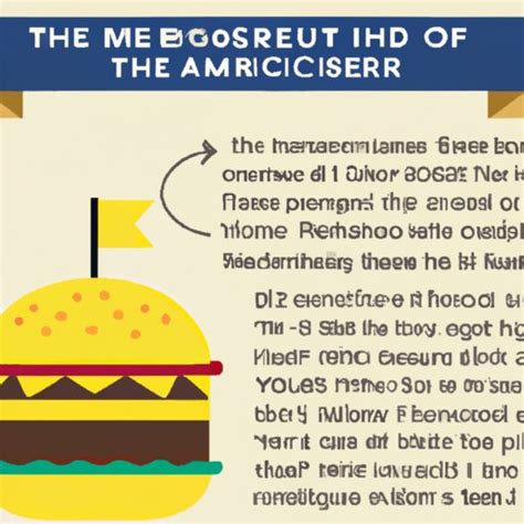 When Was the Cheeseburger Invented? A Look at the History Behind this Popular American Food ...