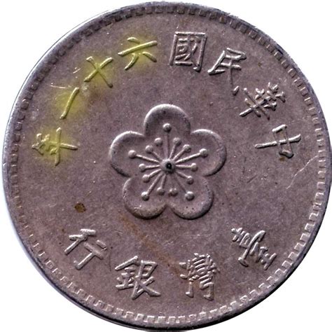 World Coin Collecting: Reading Japanese Numbers and Dates