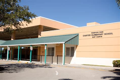 School Calendar | East Campus Elementary, FL