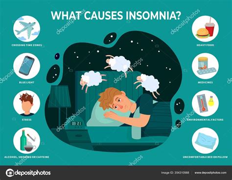 Insomnia causes infographics. Sleeping disorder reasons, man dont sleep ...