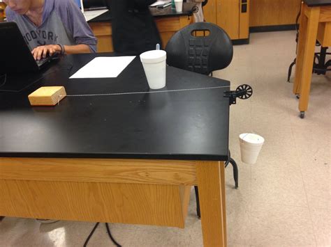 Phys4AS15mlhasseler: 18-Mar-2015: Friction Lab