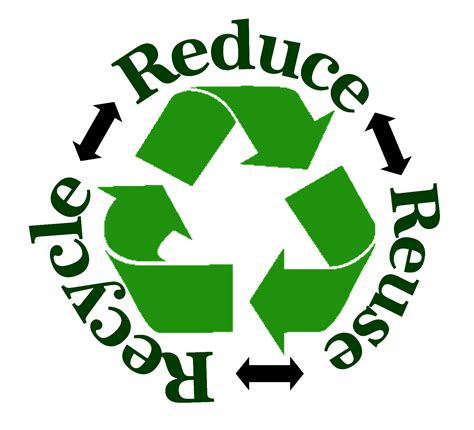 Reduce Reuse Recycle