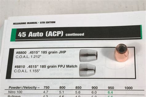 45 Acp Reloading Recipe | Dandk Organizer