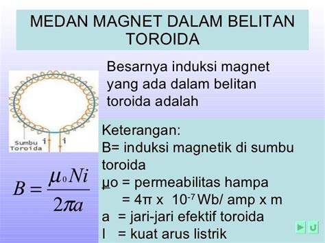 Terbaru 36+ Rumus Toroida