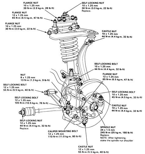 1998 Honda Civic Exhaust System Diagram - General Wiring Diagram