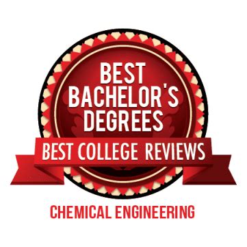 Top Chemical Engineering Schools Undergraduate - INFOLEARNERS