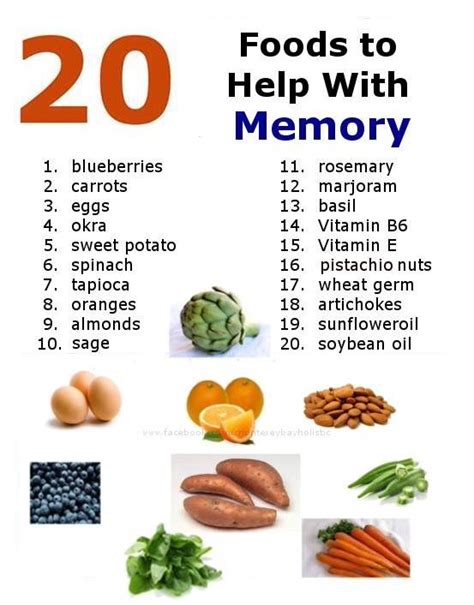 Foods to help with Memory... | FYI: For Your Information | Pinterest ...