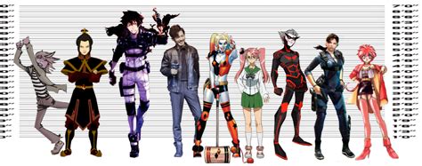 90sAnimeCore - Realization of Jiro's height in this game inspired me to make a game height-chart ...