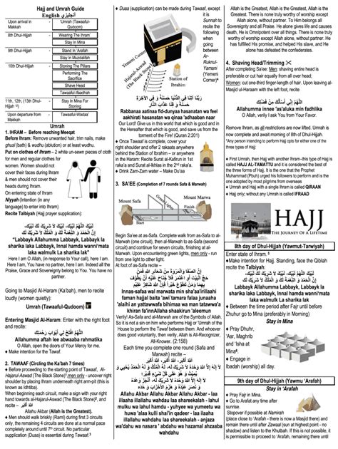 dua during tawaf umrah pdf - Andrew Edmunds