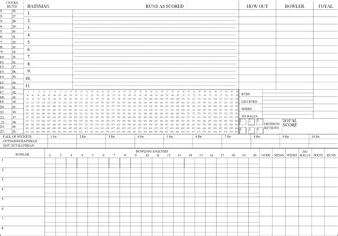 Free Cricket Score Sheet - PDF | 343KB | 1 Page(s)