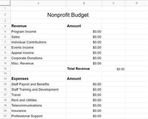 Nonprofit Program Budget Template 12 Program Budget Templates Word PDF Pages