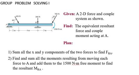 (Solved) - Given: A 2-D force and couple system as shown. Find: The ...