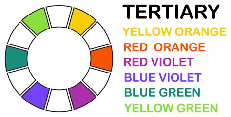 What Are Tertiary Colors and How Do You Make Them? - Color Meanings