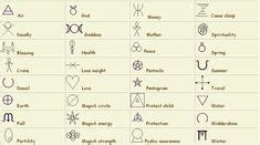 Reincarnation Symbols