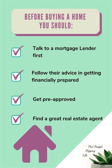 Things to Do Before Buying A house | First Time Homebuyer Tips | Real Estate | Real estate tips ...