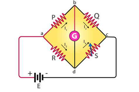 Wheatstone Bridge Explained | AtomsTalk