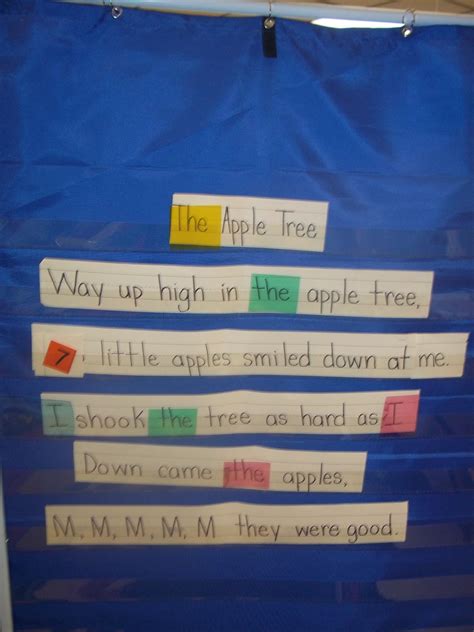 Mrs. Wood's Kindergarten Class: Way Up High in the Apple Tree