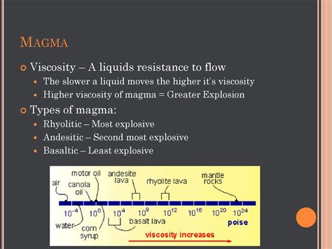 Volcanoes. - ppt download