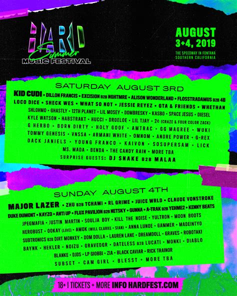 Lineup – HARD Summer 2019