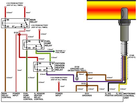 O2 Sensor Diagram Chevy Silverado Oe Parts Repair Guides