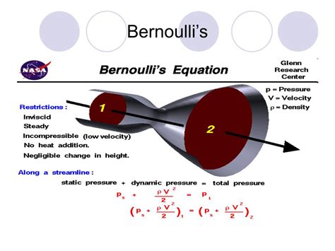 Examples of bernoulli principle - inrikogov