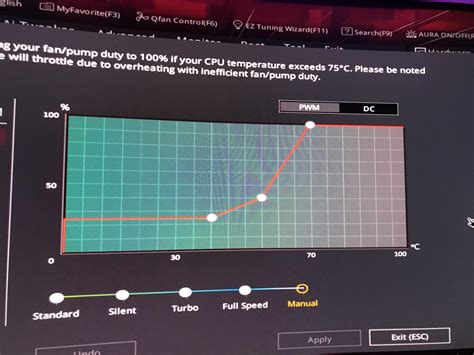 Is this a good fan curve for cpu? : r/AMDHelp