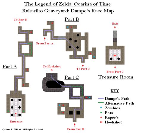 The Legend of Zelda Collection Dampe's Race Map Map for GameCube by DrgNyt - GameFAQs