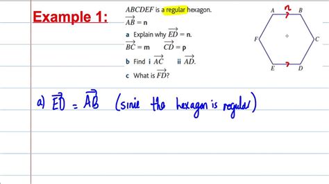 Reference library | Maths | tutor2u