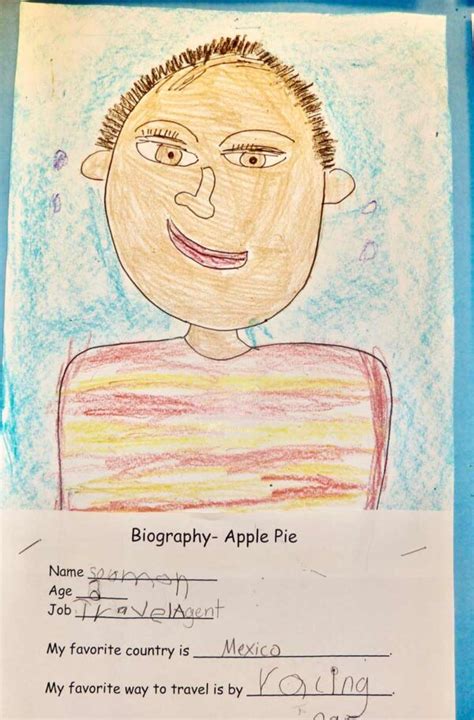 Apple Pie: A Storyline – Storyline® Resources for Teachers