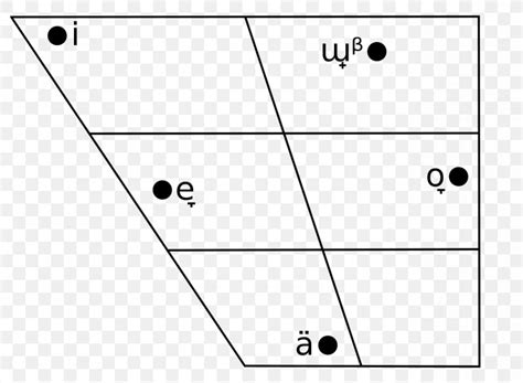 Japanese Consonants And Vowels