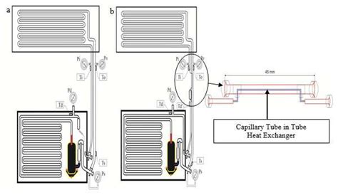 Schematic of a wall mounted split AC installation; (a) standard mode,... | Download Scientific ...