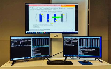 Live Intel 4th Gen Xeon Benchmarks: Sapphire Rapids Accelerators Revealed | HotHardware