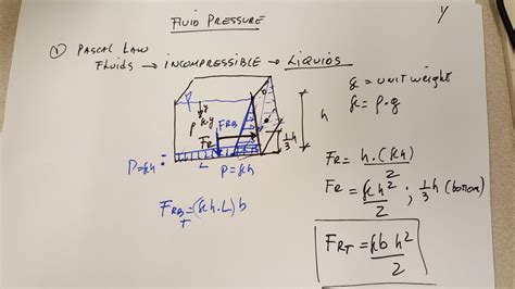 Chapter 9 Statics Fluid Pressure Explanation - YouTube